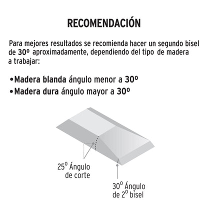 Formón 5/8', Pretul | FT-5/8P | 21659