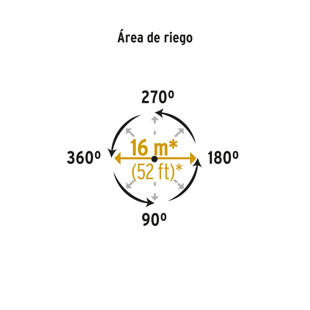 ASPRO-11 | Aspersor plástico una vía, estaca de 17 cm, Pretul