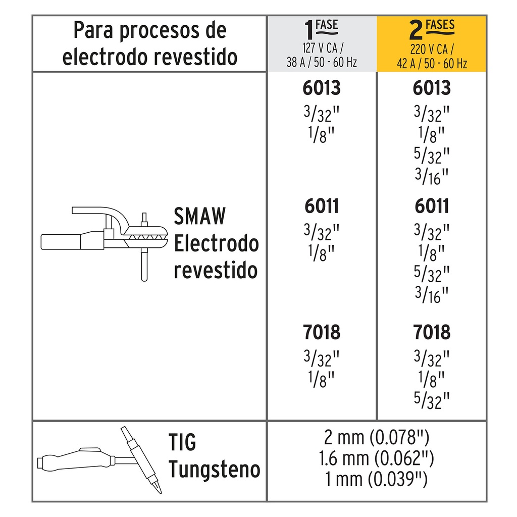 SOIN-130-200P+D2.jpg