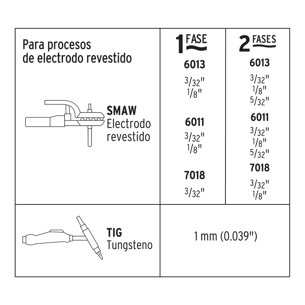 SOIN-110-130P+D2.jpg