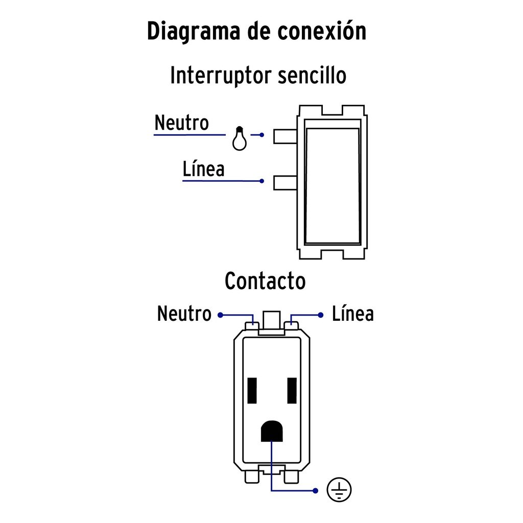 PA-APCO-B2 | Placa armada con contacto y 2 interruptores sencillos, Basic